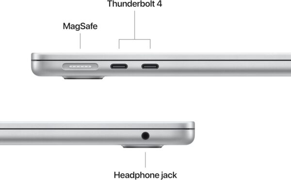 apple 2025 macbook air 13 吋筆記型電腦,附 m4 晶片,16gb 統一記憶體,1tb ssd 儲存空間 銀色